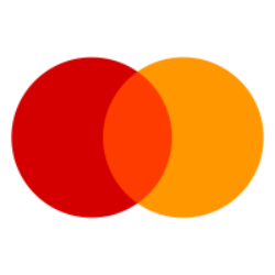 Mastercard Incorporated Share Price